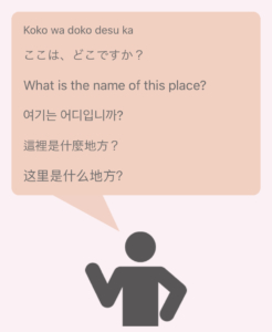 画像Safety tips communication cards